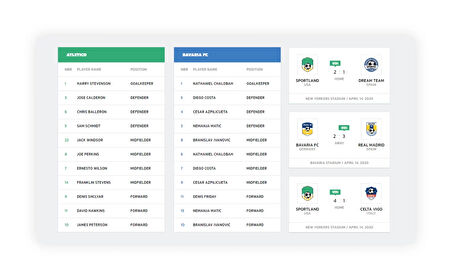 Sportland - Soccer HTML&CSS Teması