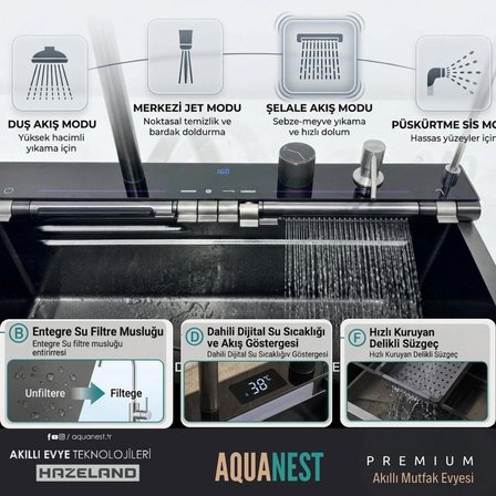HAZELAND AQUANEST 7 Tuşlu Akıllı Evye Smart Evye Akıllı Mutfak Eviyesi Smart Sink
