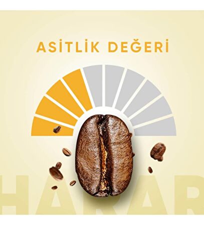 Harar Blend 1000 Gram Çekirdek Kahve