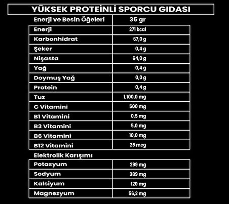 Zeus Nutrition Vitargo Electrolytes 1000 Gr-Çikolata-Aroma
