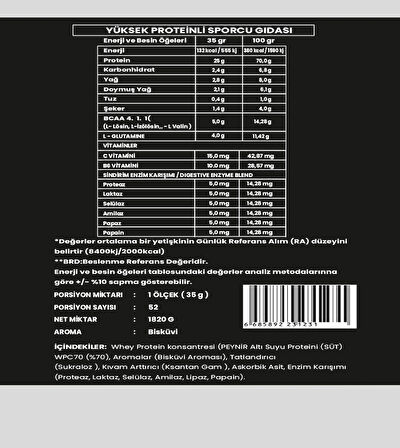 Titan Premium Whey Protein Tozu 1820g-Bisküvi-Aroma