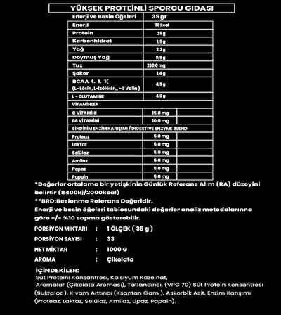 Titan Premium Whey Protein 1000 Gr-Çikolata-Aroma