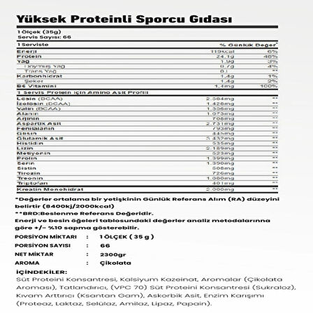 Zeus Nutrition ISO WHEY ZERO 2300GR - KİNDER AROMA-Shaker HEDİYE !