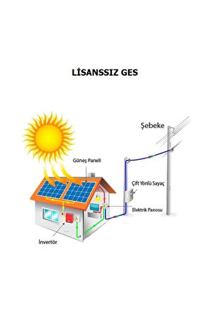 ON GRİD HİBRİT 12 KW SİSTEM KURUM ONAYLI SOLAR SİSTEM