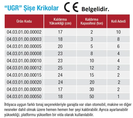 UGR 3 Ton Şişe Kriko - Otomobil - Tekne - Makina Yük Kaldırma