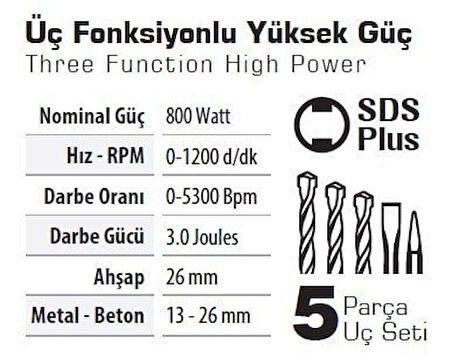 SGS5179 - Sds Plus Kırıcı Delici Matkap 800 Watt