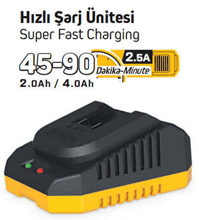 SGS5499 - Hızlı Şarj Akü Ünitesi 2 - 4 Amper