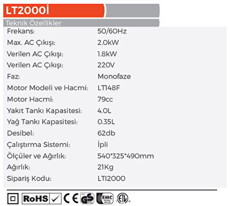 LUTİAN LT2000i Yeni Nesil EURO(5) Sessiz Benzinli Inverter Jeneratör 2 KW - 21 KG