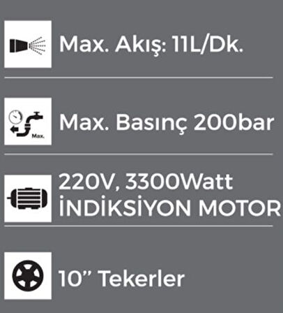 LUTiAN LT802 - 200 Bar 4.5 HP Yüksek Basınçlı Araba Yıkama Makinesi 3300 Watt -  İndiksiyon Motor
