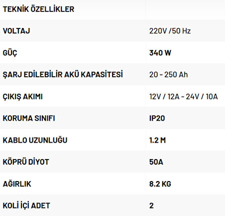 RODEX RDX505 - 12 ve 24 Volt Akü Şarj Cihazı 20-250 Amper