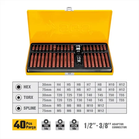 SGS3875 - OTOMOTİV BİTS UÇ SETİ 40 PARÇA 30-75MM