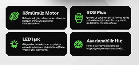 VOLTZ - 2.5 Joule - 20 Volt 5 Amper Akülü Kırıcı Delici Hilti SDS Plus (VZHD-20)