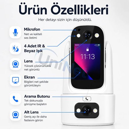 Uninet 5MP Çift Lensli WiFi İç Mekan Güvenlik Kamerası, PTZ Hareket Takibi ve Gece Görüşü