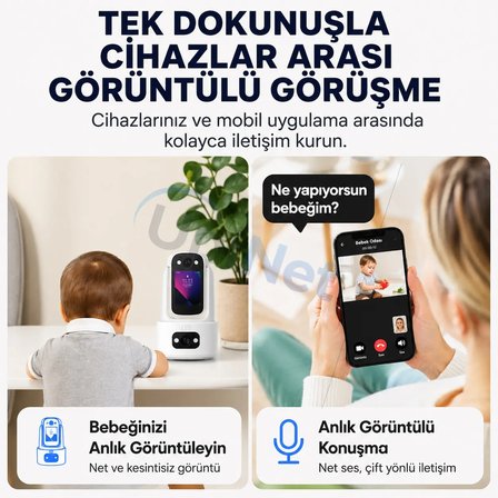 Uninet 5MP Çift Lensli WiFi İç Mekan Güvenlik Kamerası, PTZ Hareket Takibi ve Gece Görüşü