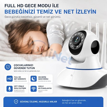 Uninet YS-03 Güvenlik Kamerası 1080p Full HD Wi-Fi 360 Derece Gece Görüşlü Beyaz
