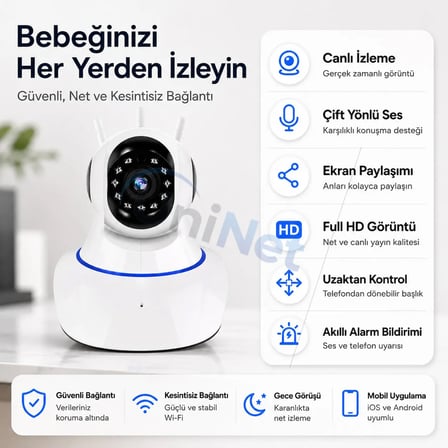Uninet YS-03 Güvenlik Kamerası 1080p Full HD Wi-Fi 360 Derece Gece Görüşlü Beyaz