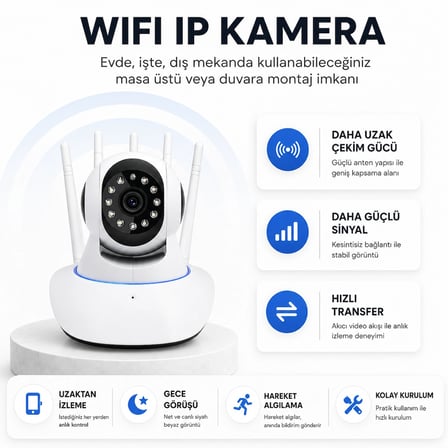 Uninet YS-05 Güvenlik Kamerası 1080P WiFi 360 Derece Gece Görüşlü Çift Yönlü Ses Beyaz
