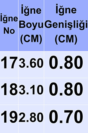 İğnesan, Çinekop İğnesi, 0382 Beyaz Düz Uzun Pala 1000 Adet 