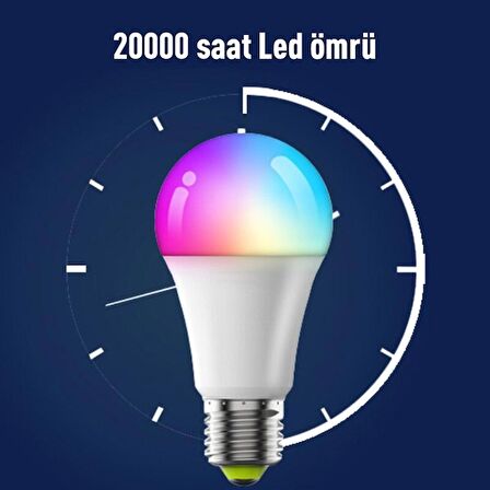 İgotech RGB - Günışığı - Beyaz Akıllı Led Ampül Wifi Bluetooth Mobil ve Kumanda Kontrollü