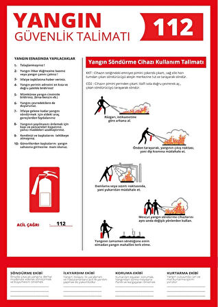 Yangın Güvenlik Talimatı Sticker 20X28 Cm
