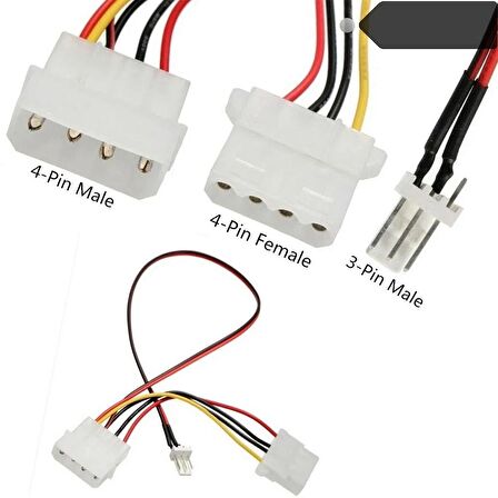 S-Link 4 Pin Erkek + Dişi To Molex 3 Pin PC Fan Adaptör Soketi Kablosu