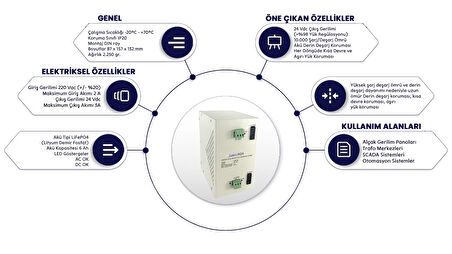 Redresör LİR24 İNOTEL