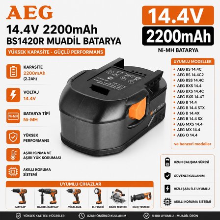 AEG BSB14STX, BSB14STXR, BSB14STXN, BSS14 ile Uyumlu Muadil Matkap Bataryası