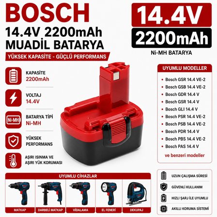 BOSCH 13614, 13614-2G, 15614, 1661, 1661K ile Uyumlu Muadil Matkap Bataryası