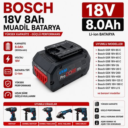 BOSCH GSR 18V-110 C, GSR 18V-150 C, GSB 18V-50 ile Uyumlu Muadil Matkap Bataryası