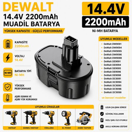 DEWALT DW983K, DW984, DW985, DW991K-2 ile Uyumlu Muadil Matkap Bataryası