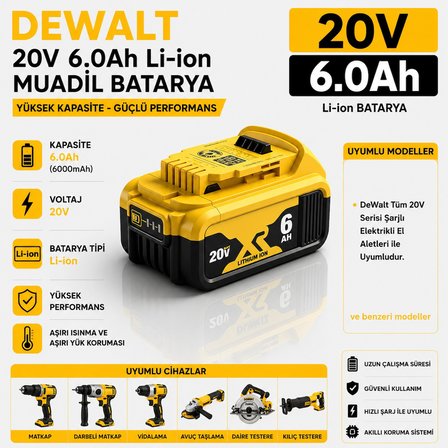 DEWALT DCS391, DCS393, DCS570, DCS571 ile Uyumlu Muadil Matkap Bataryası