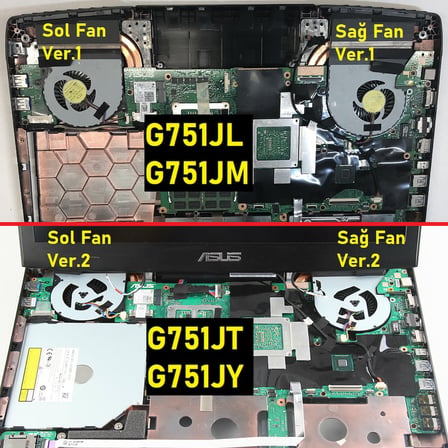 Asus ROG G751JL-T7003H  ile Uyumlu Fan Sağ V1