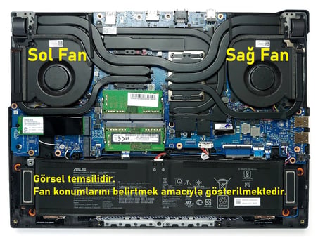 Asus ROG Strix G15 G513QM-HQ358  ile Uyumlu Fan Sol V1 (5V)
