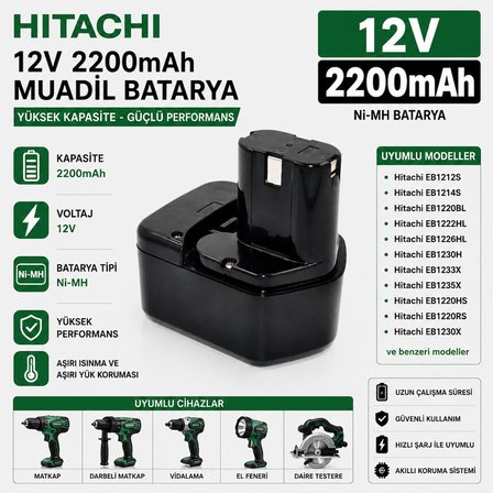 HITACHI WH12DMR, WH12DMR2, WP12DA, WP12DM ile Uyumlu Muadil Matkap Bataryası