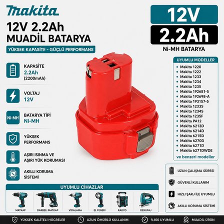 Makita 8413DWDE, 8414D, DA312DW, DA312DWD ile Uyumlu Muadil Matkap Bataryası