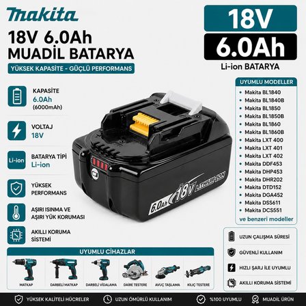 Makita DHR202, DHR241, DHR242, DHR243 ile Uyumlu Muadil Matkap Bataryası