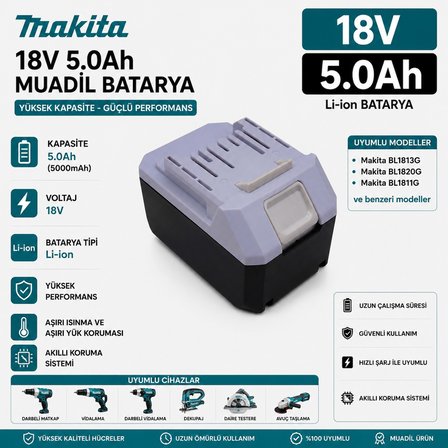 Makita CL183D, CL183DW, CL183DZ, CL183DWE ile Uyumlu Muadil Matkap Bataryası