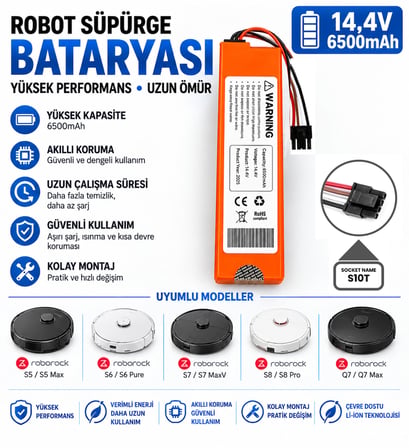 Roborock Q7 / Q7+ / Q7 Plus / Q7 Max / Q7 Max+ Uyumlu Robot Süpürge Bataryası 14.4V 6500mAh Li-ion
