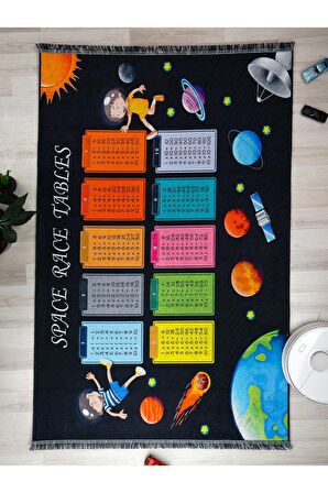 Eğitici Çarpım Tablosu Desenli Halı Yıkanabilir Kaymaz Taban Bebek Odası