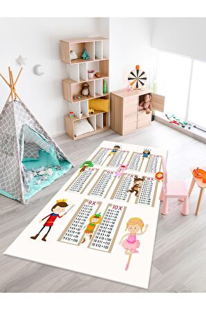 Eğitici Çarpım Tablosu Desenli Halı Yıkanabilir Kaymaz Taban Çocuk Odası