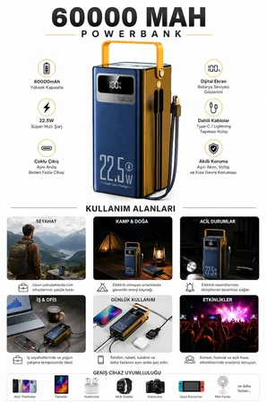  Büyük Boy Seyahat İçin Hızlı Şarj Özellikli 60.000 MAh Powerbank Çoklu Port