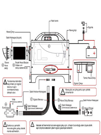 WEBASTO 12V/24V/220V 5KW Çanta Tipi Portatif TEKNE VE KARAVAN Dizel Isıtıcı