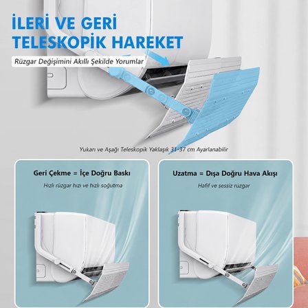 Evrensel Hava Yönlendirici Klima Kalkanı Toz Geçirmez Filtre Doğrudan Üflemeyi Önleyici