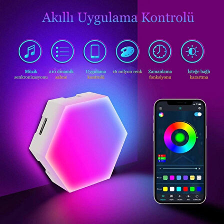 RGB LED  Akıllı Altıgen Duvar Lambası Petek Kumandalı Gece Işığı Fuaye Çalışma oyun ve yatak odası 6 Panel