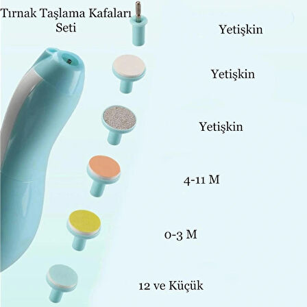 20'li Yeni Doğan Bebek Sağlık Bakım Seti, Ateş Ölçer, Taşlama Kafası, Makas, Diş Temizliği