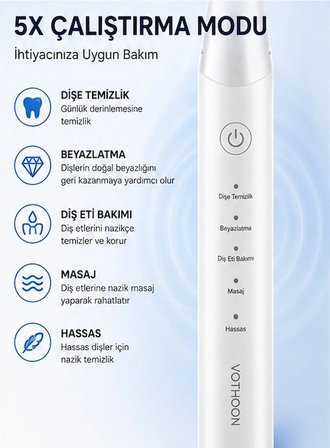 Şarjlı Diş Fırçası 15000 Vpm Titreşim Gücü, 500mah Batarya, 5 Temizlik Modu Beyaz