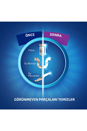 Finish Makine Temizleyici Sıvı 250 Ml 8 Adet