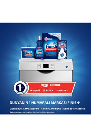 Finish Makine Temizleyici Sıvı 250 ml 4 Adet