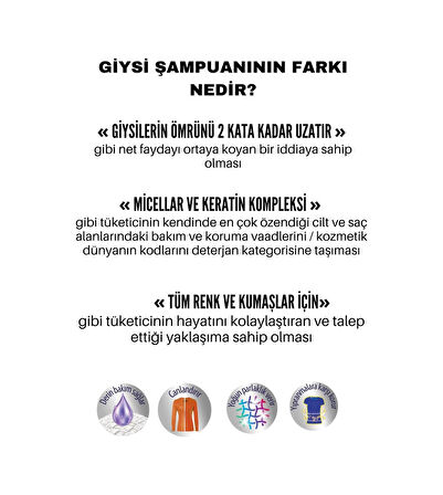 Bingo Canlandırıcı Etki Giysi Şampuanı 6 x 3 L