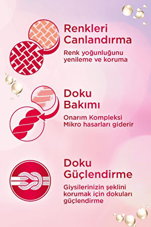 Perwoll Hassas Bakım Sıvı Çamaşır Deterjanı Renkli Yenileme 4 x 2970 ML  200 Yıkama